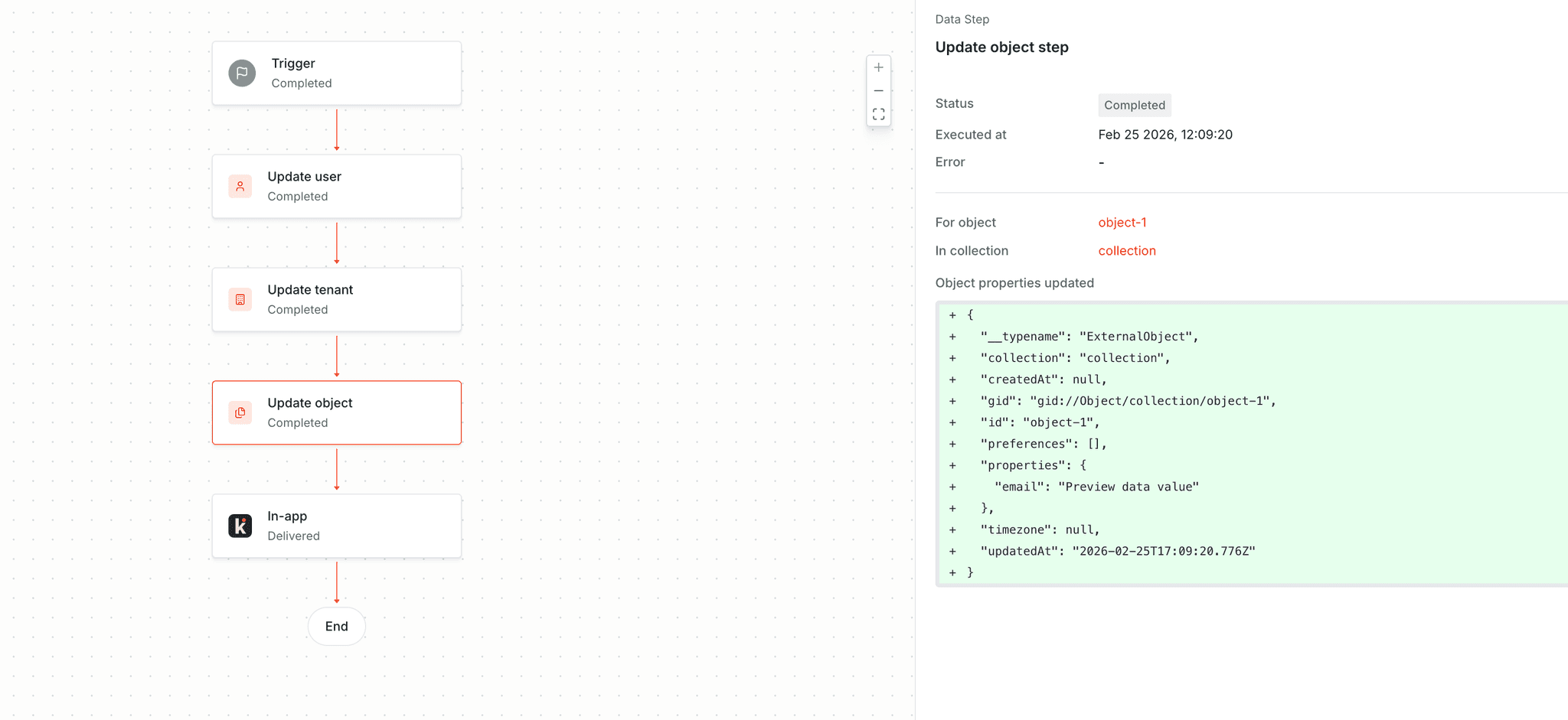 Before/after diff for an update object step in the workflow run logs.