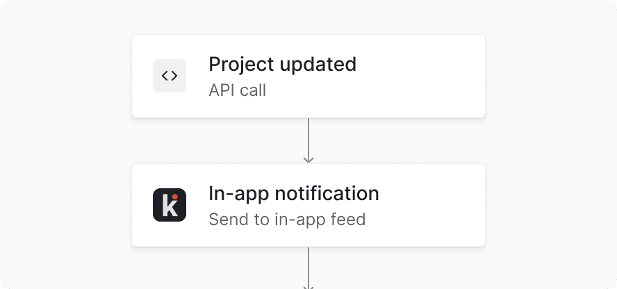 How do I send notifications?